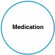 Medication